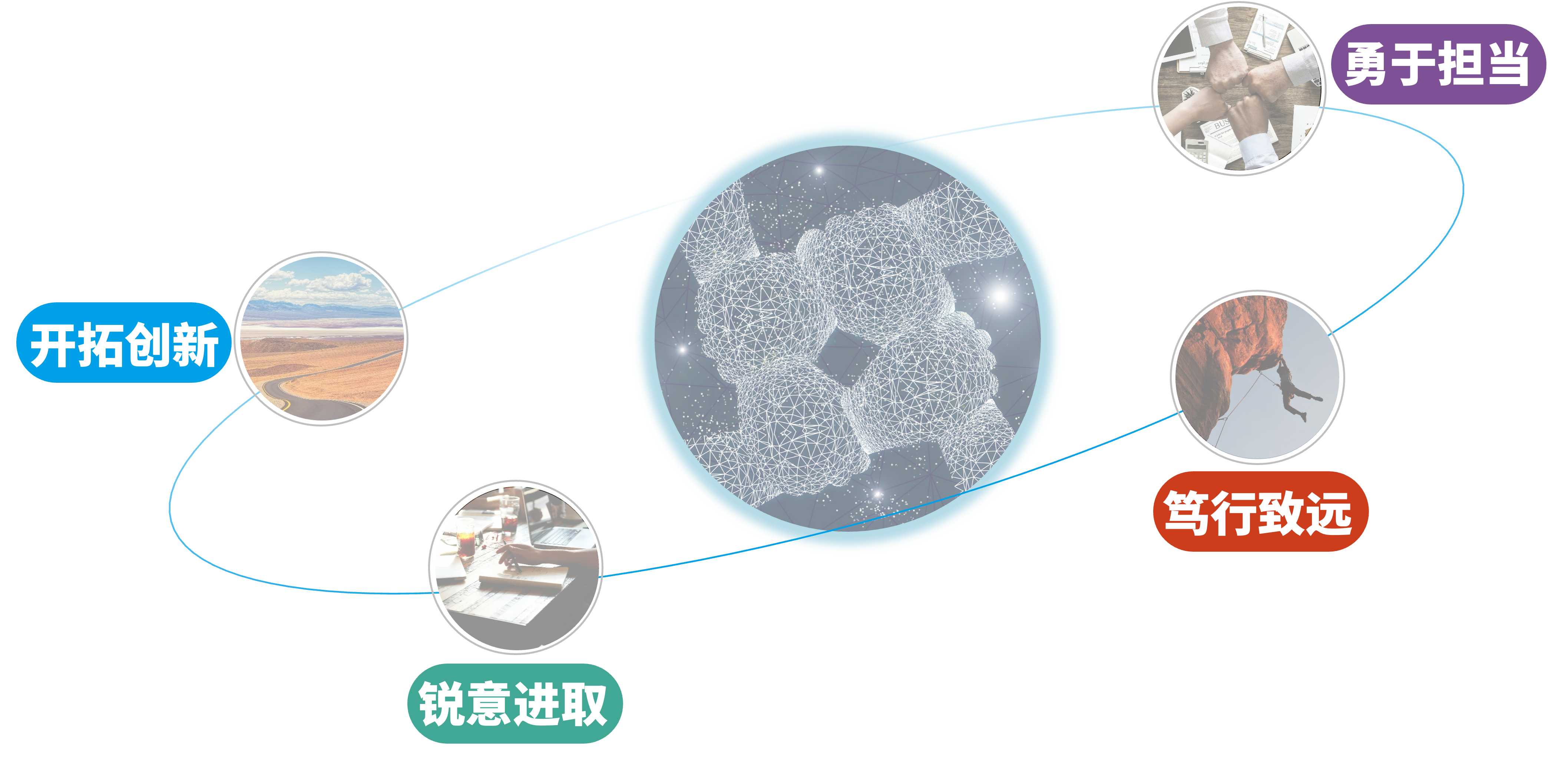 企业文化.png